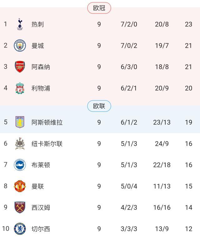 1698102216055068709.jpg SmartSelect_20231024_070219(1).jpg